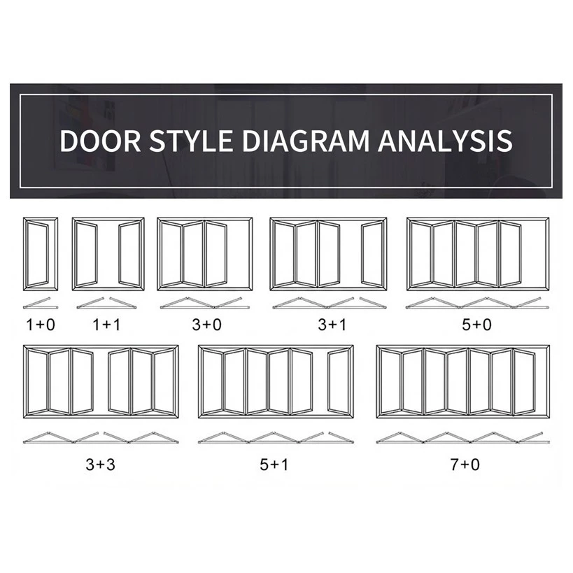 Aluminum Folding Doors
